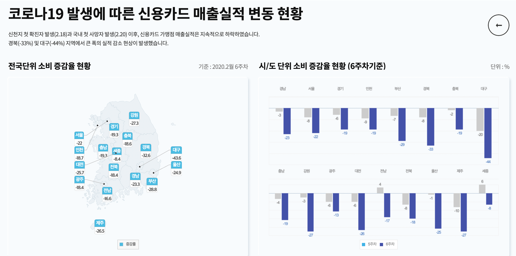 프로젝트이미지